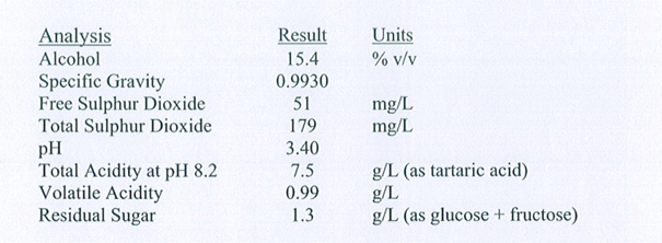1636625454195303.png 進(jìn)口紅酒代理報關(guān)_副本.png